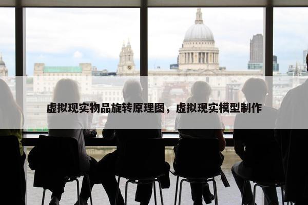 虚拟现实物品旋转原理图，虚拟现实模型制作